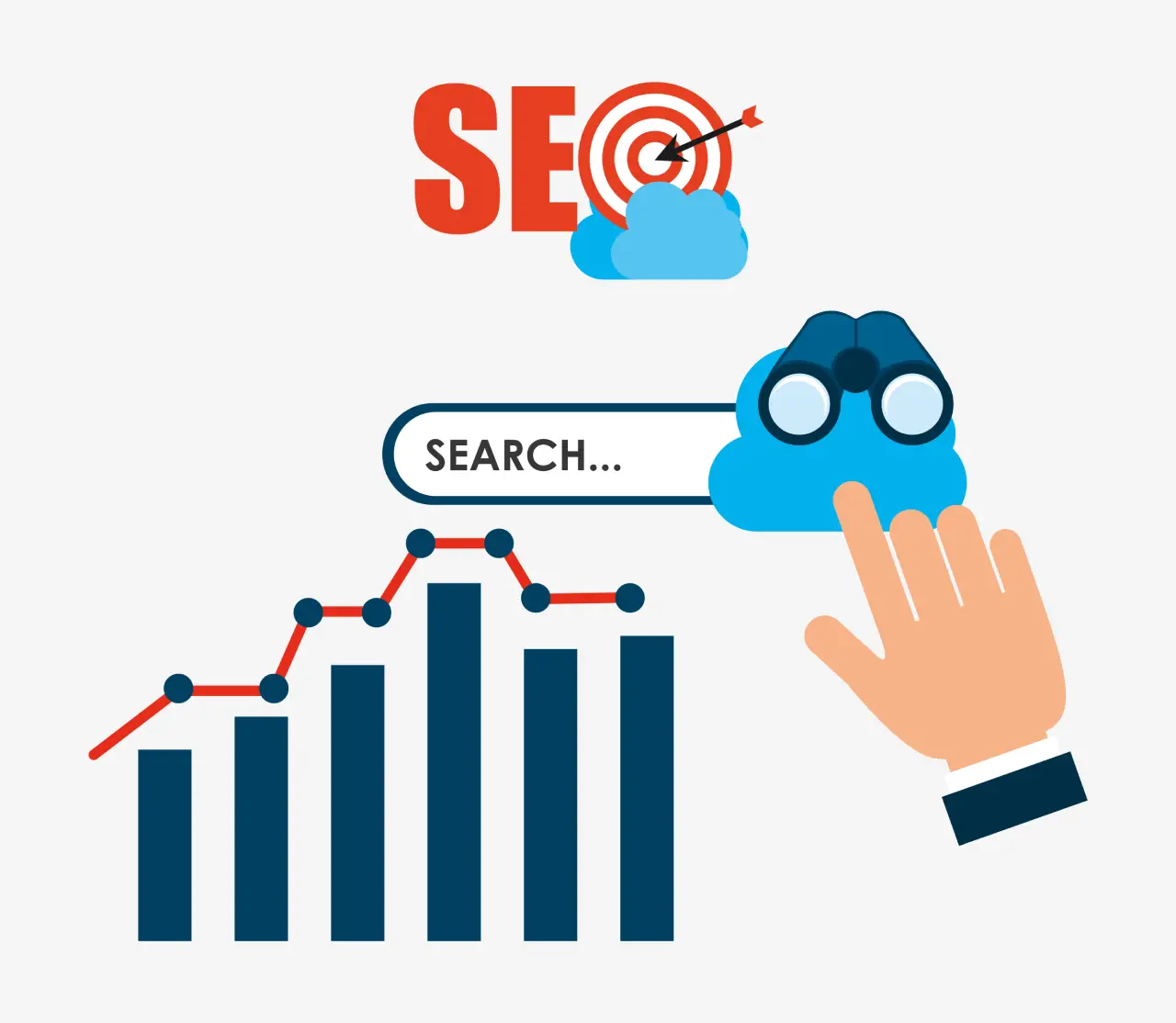 SEO Search Engine optimization